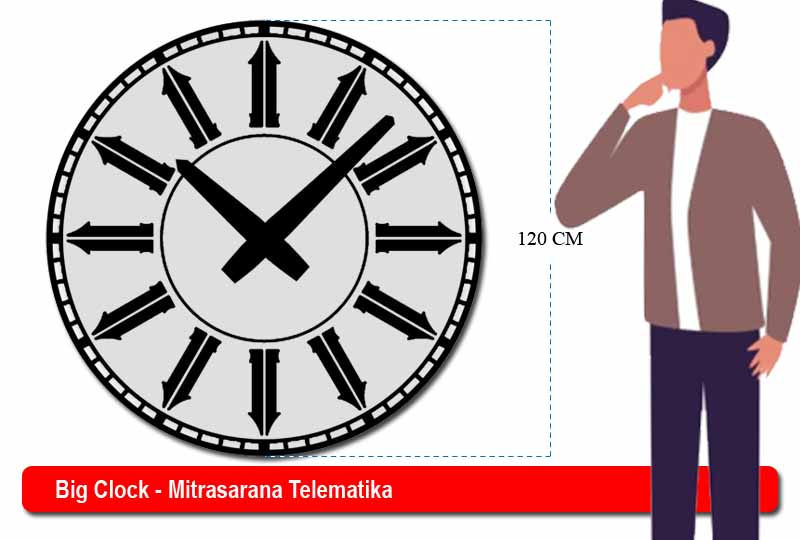 Big Wall clock - Jam Besar
