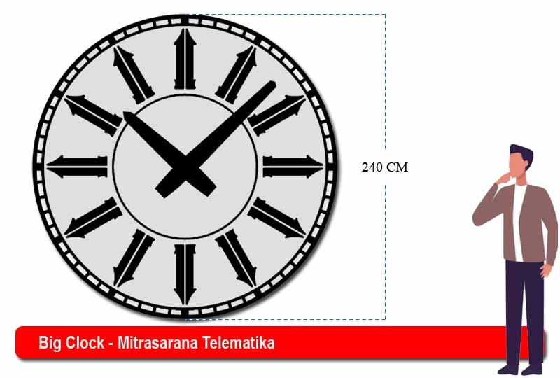 Big Wall clock - Jam Besar